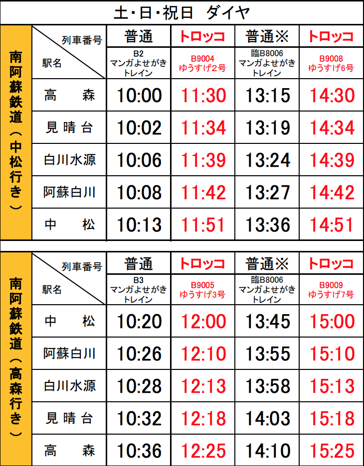 南阿蘇高森駅から トロッコ列車 に乗ろう 予約できる チケットの購入方法と時刻表紹介 熊本プレイス